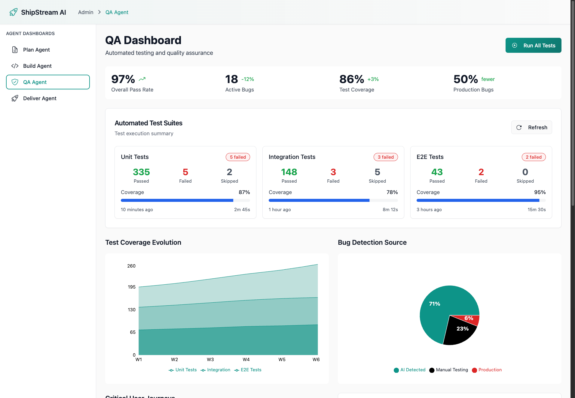 QA Agent